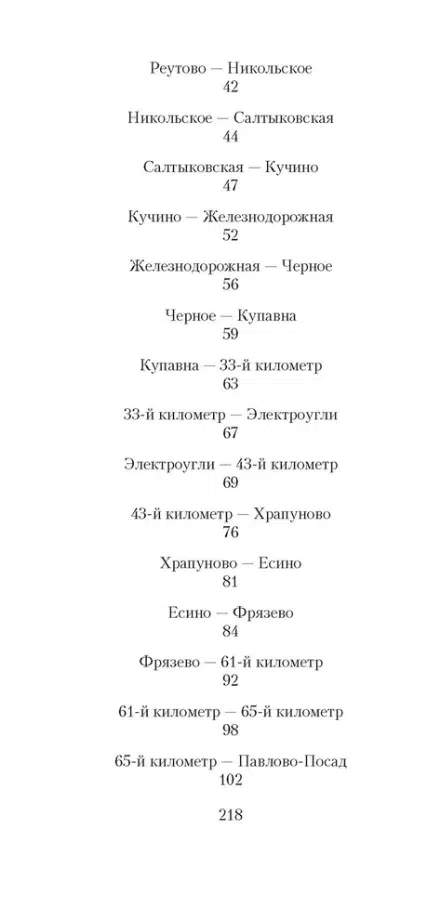 Венедикт Ерофеев: Москва-Петушки