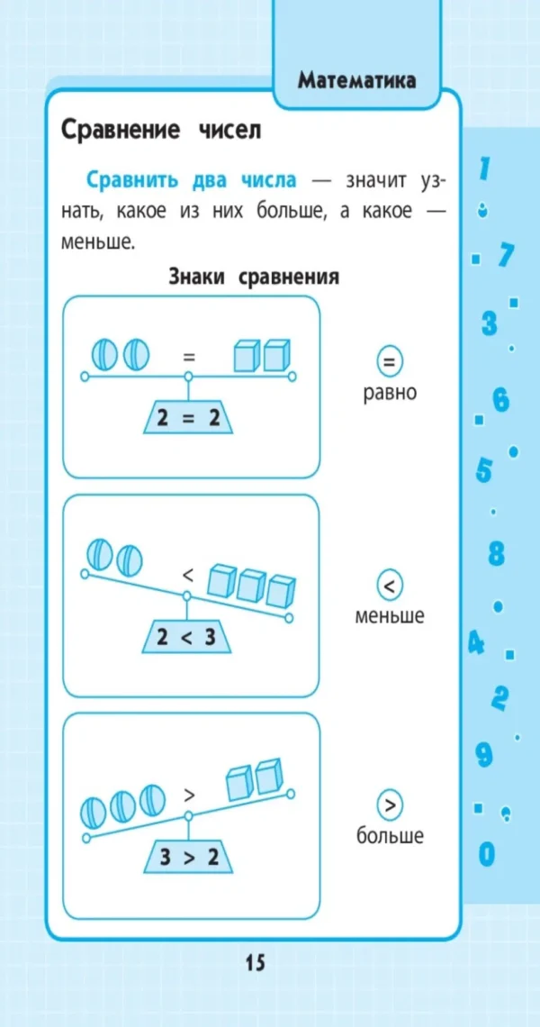 Весь курс начальной школы: в схемах и таблицах