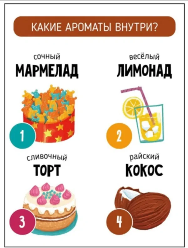Вкусный день рождения. Ароматная книга