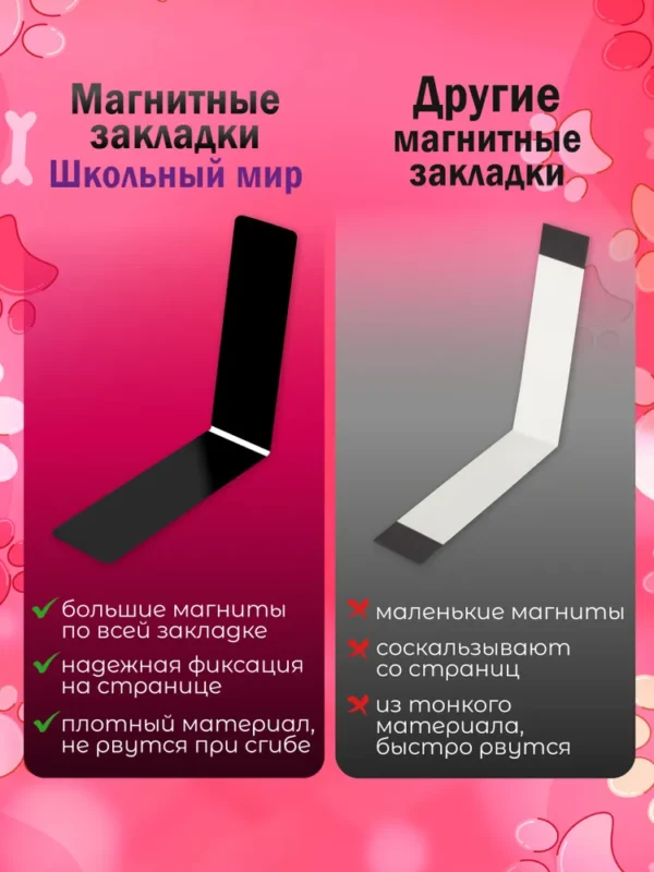 Магнитные закладки Котики. Школьный мир
