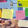 100 відповідей на запитання Що? (УКР.ЯЗ)