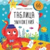 Таблица умножения. Книжка с окошками