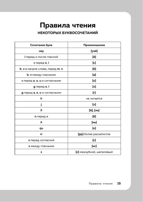 Дмитрий Петров: Испанский язык, 16 уроков. Базовый курс