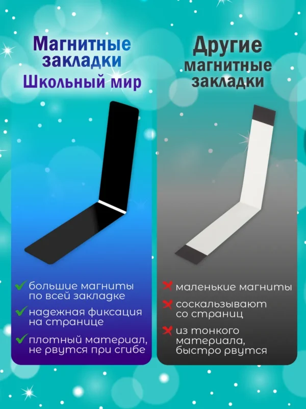 Магнитные закладки Коты. Школьный мир