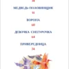 В.И. Даль: Русские сказки