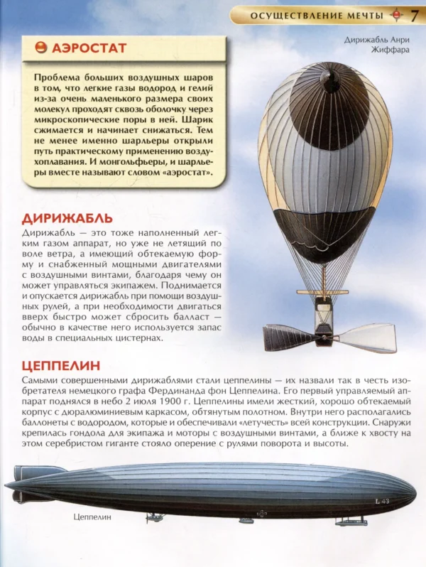 Авиация. Детская энциклопедия