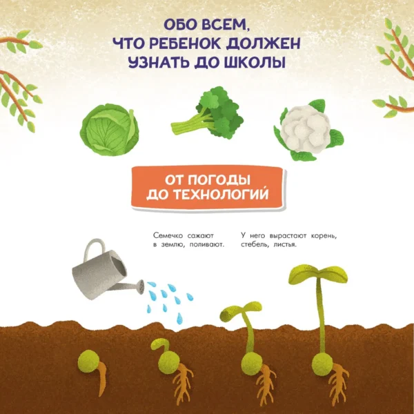 Елена Ульева: Энциклопедия для малышей в сказках (твердый переплет)