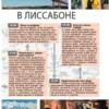 Нейл Шлехт: Лиссабон. Путеводитель (карманный формат)