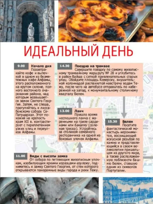 Нейл Шлехт: Лиссабон. Путеводитель (карманный формат)