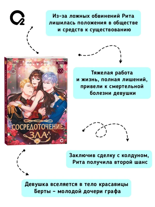 Duri, LaChic, Paldu: Сосредоточение зла. Том 1. Манхва