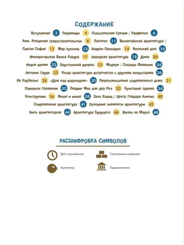 Берта Барди Мила: Архитектура