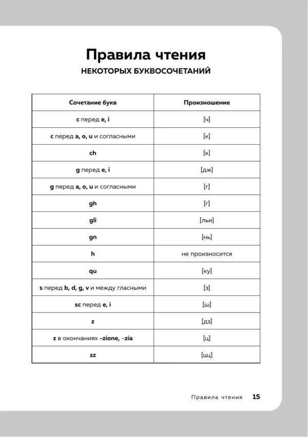 Дмитрий Петров: Итальянский язык, 16 уроков. Базовый курс
