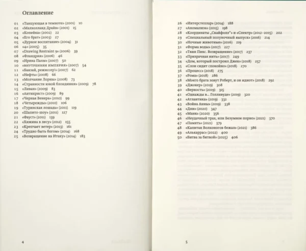 Антон Долин: 50 (пятьдесят)