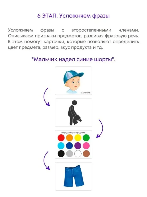 Наталья Талызина: Запускаем речь с нейропсихологом 2+