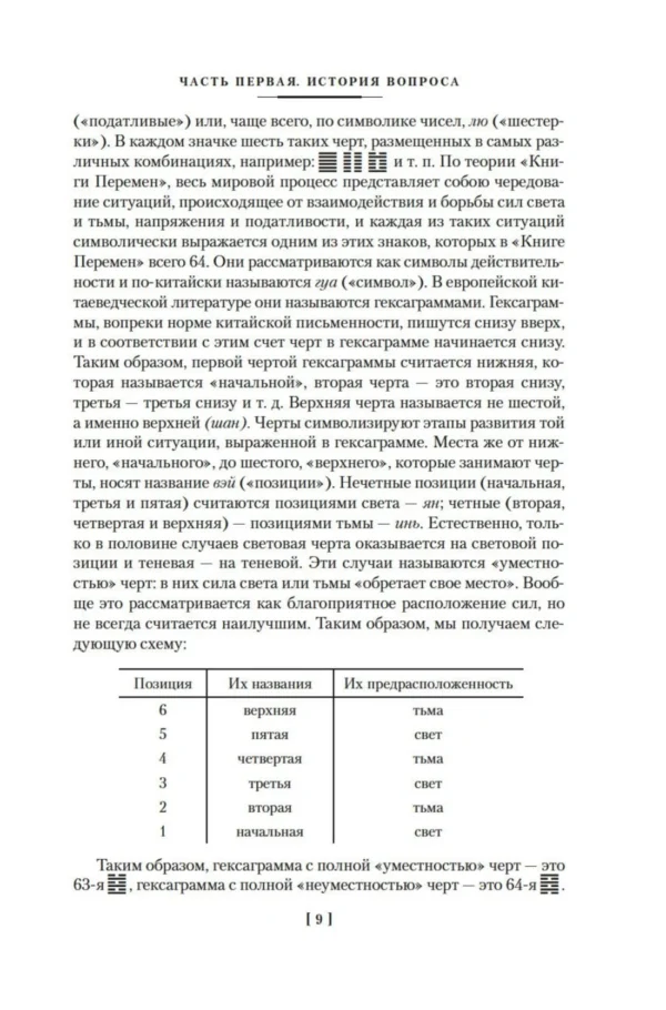 Ицзин. Книга Перемен