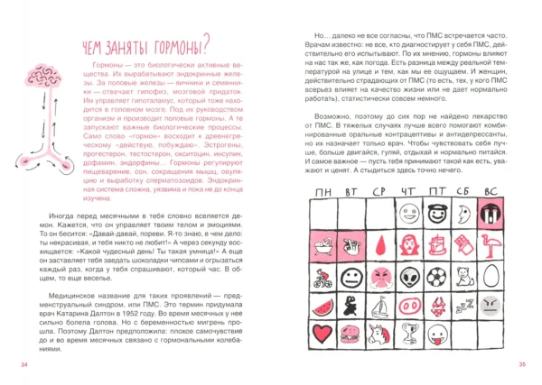 Элиз Тьебо: Месячные. Твое личное приключение!