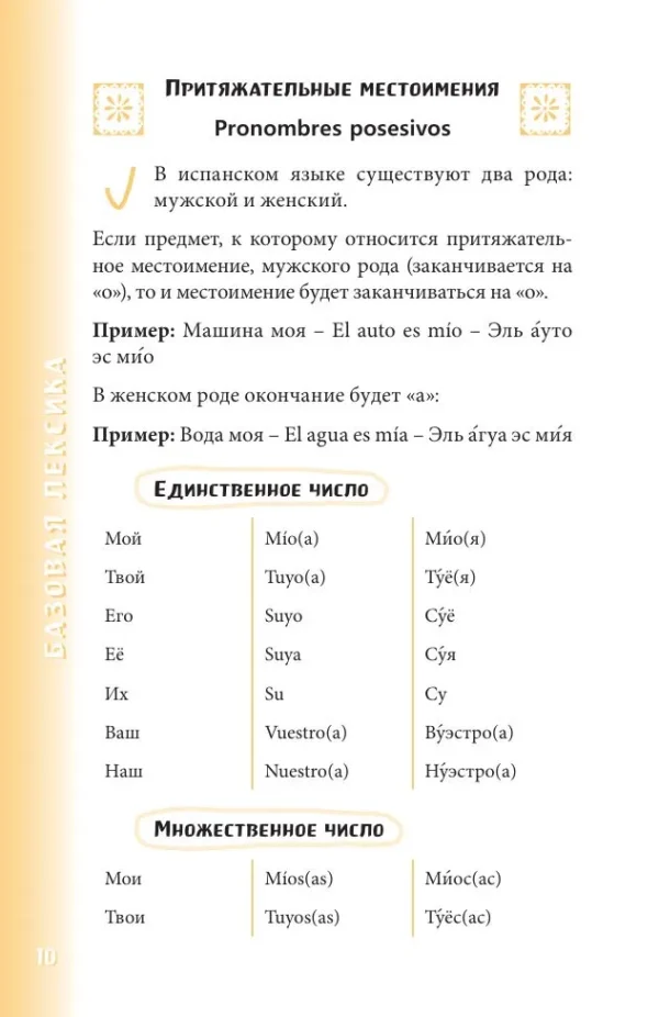 Испанский разговорник. Карманный помощник для общения без границ