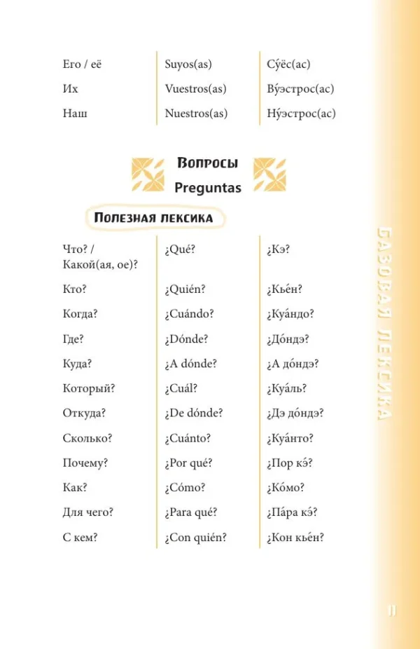 Испанский разговорник. Карманный помощник для общения без границ