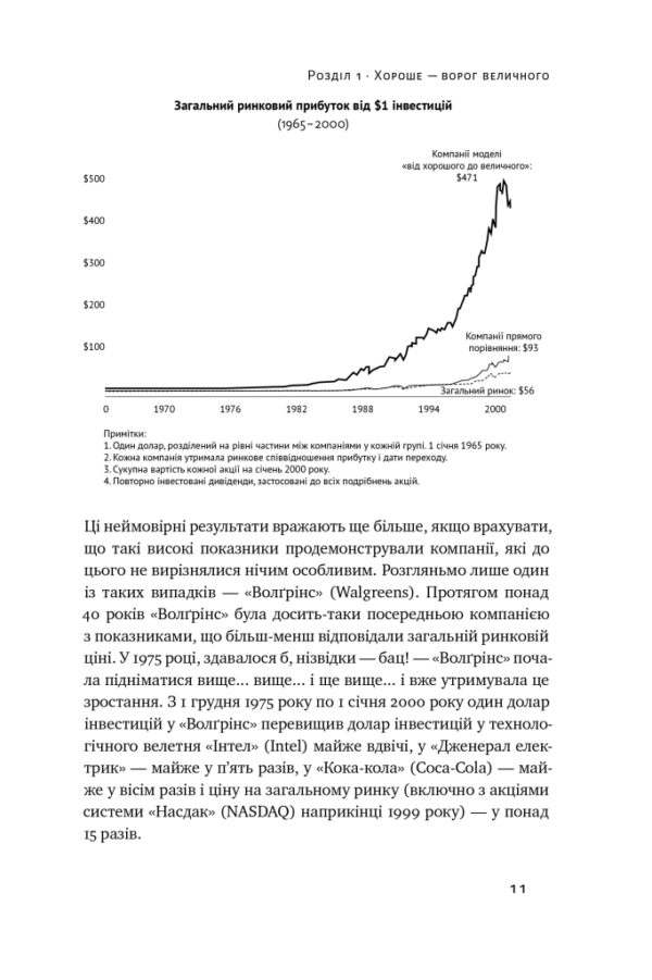Джим Коллінз: Від хорошого до величного (УКР.ЯЗ)